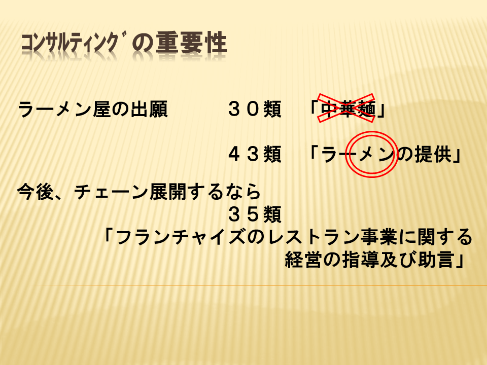 役務選択を誤った場合ラーメン屋