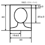 写真の規格