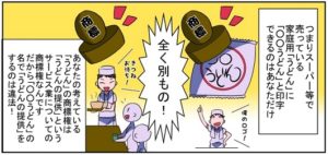 商標の区分