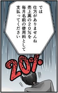 売上髙の20%支払う