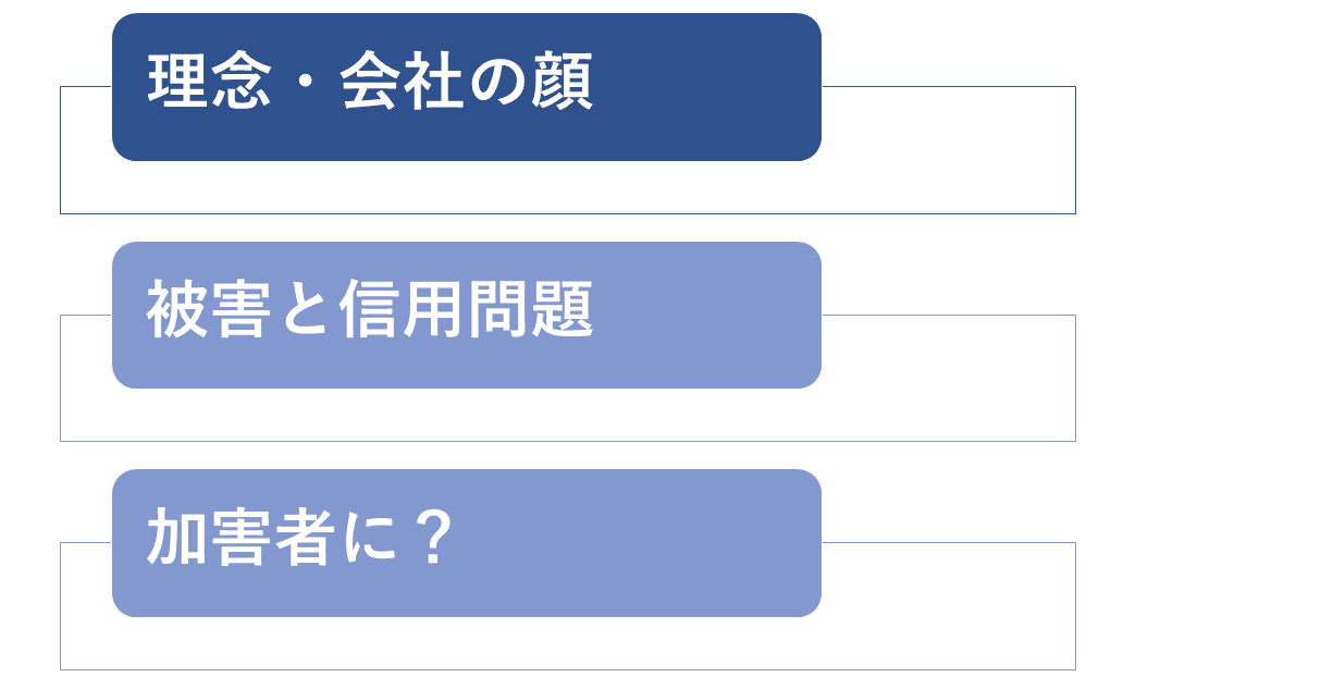 商標取得の理由