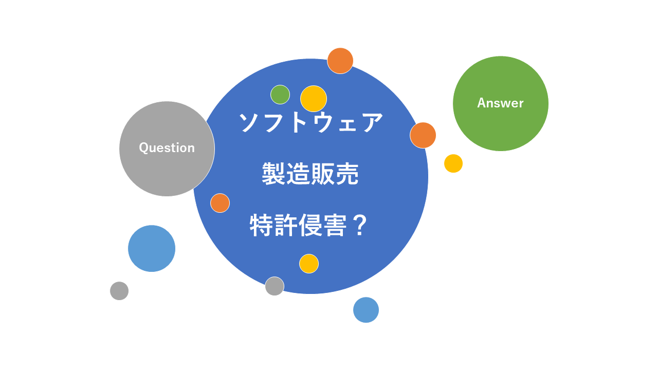 ソフトウェア特許侵害