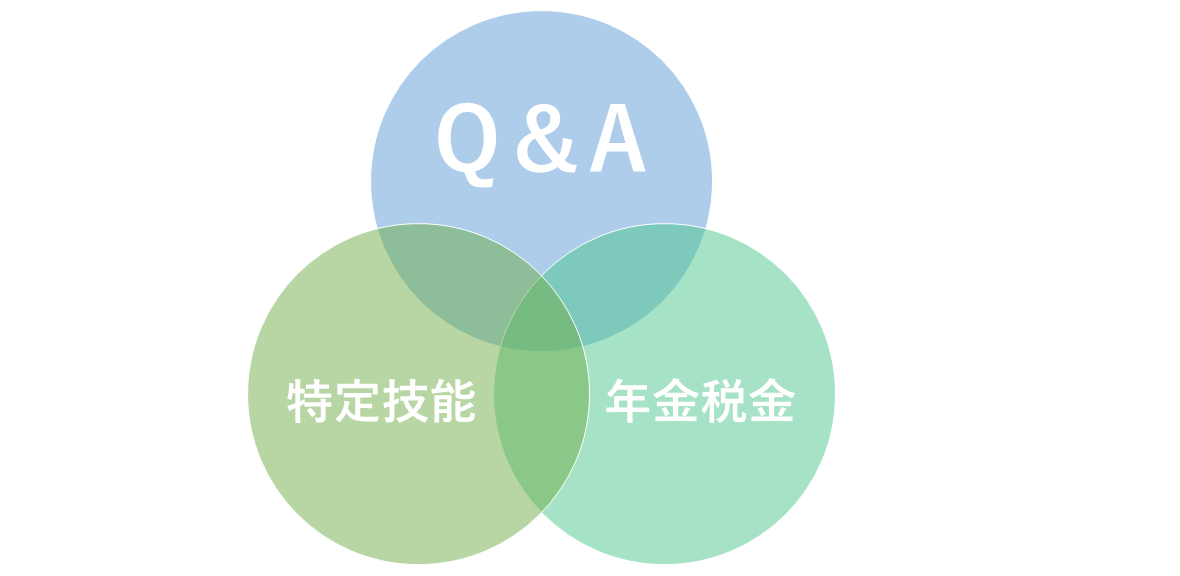Q&A特定技能