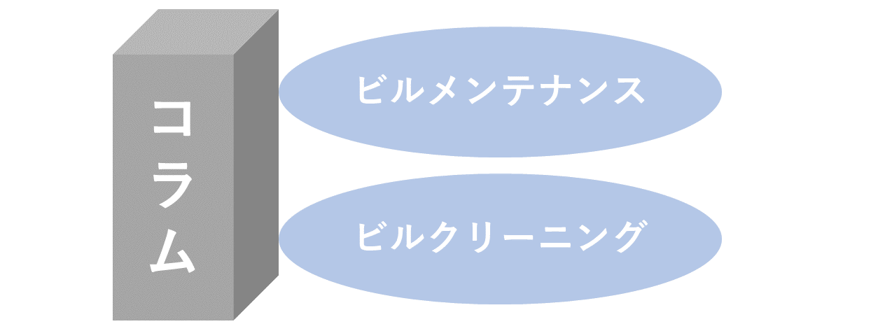 コラム ビルメンテナンス
