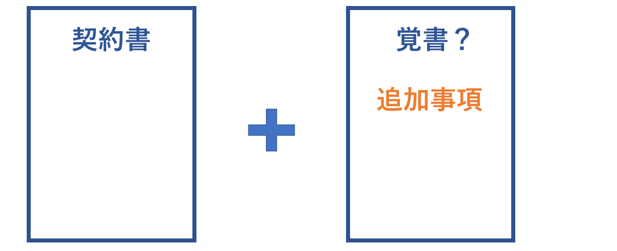 追加事項は覚書を作成？