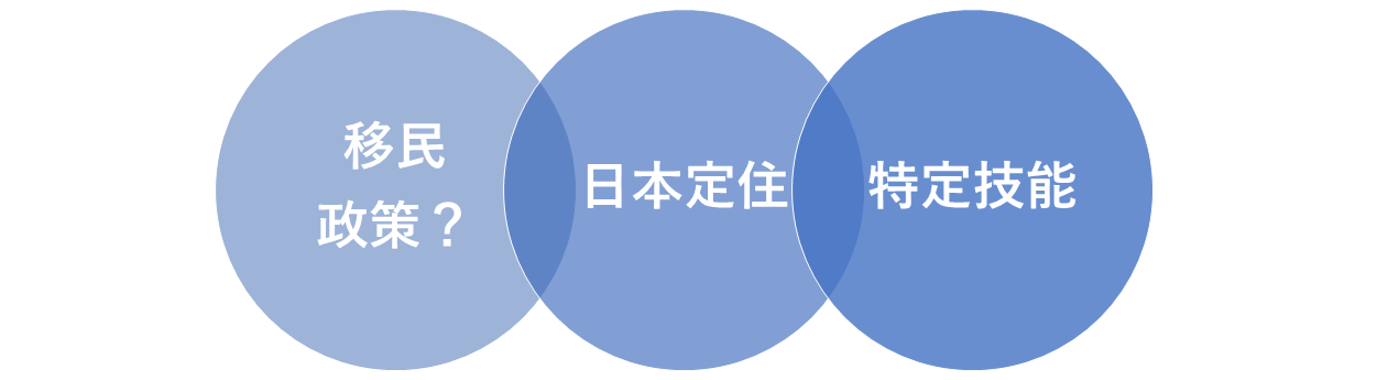 特定技能と移民政策