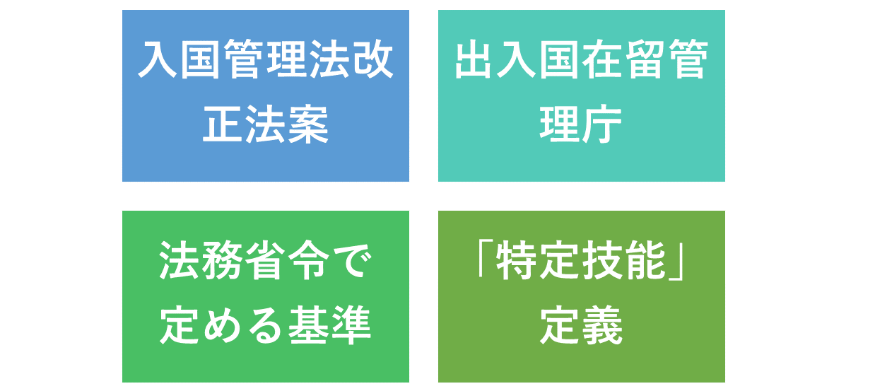 出入国管理法改正案