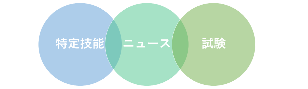 特定技能ニュース