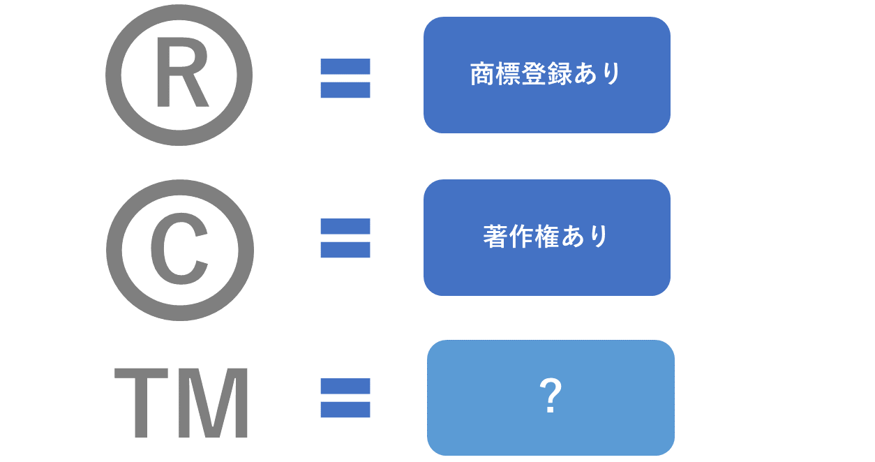 TMマークの意味は何?