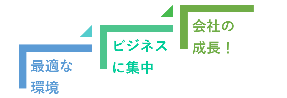最適な環境と会社の成長