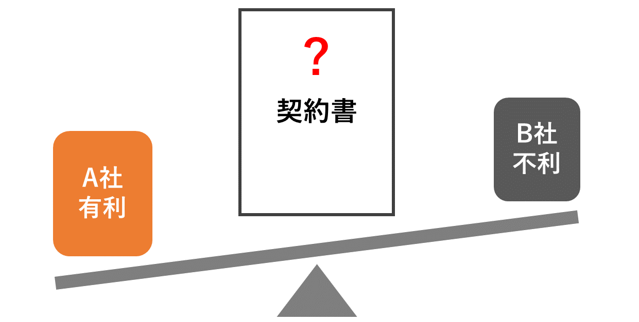 一方的に有利な契約?