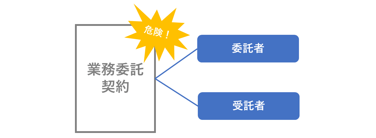 業務委託契約の注意点