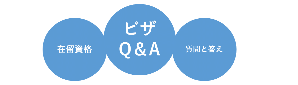 ビザQ&A