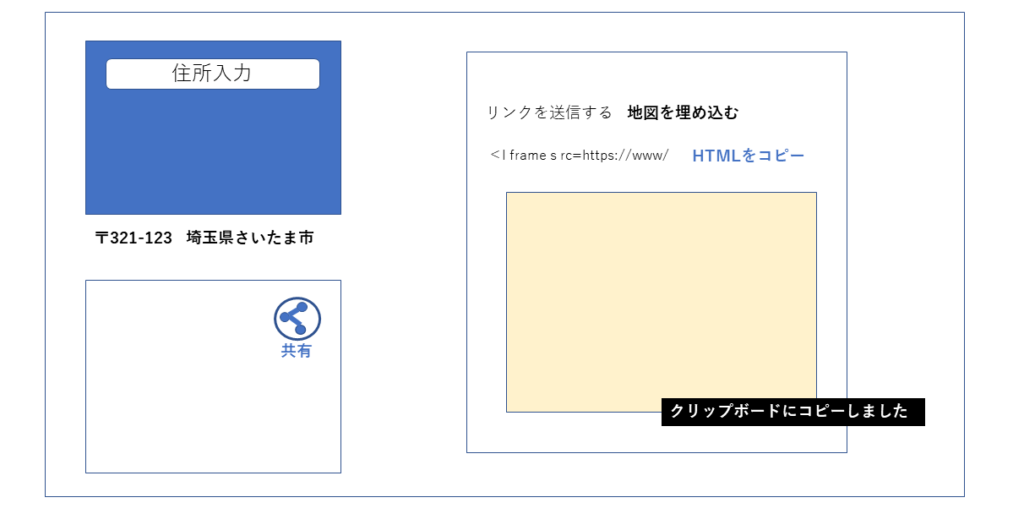 地図の貼り付け手順